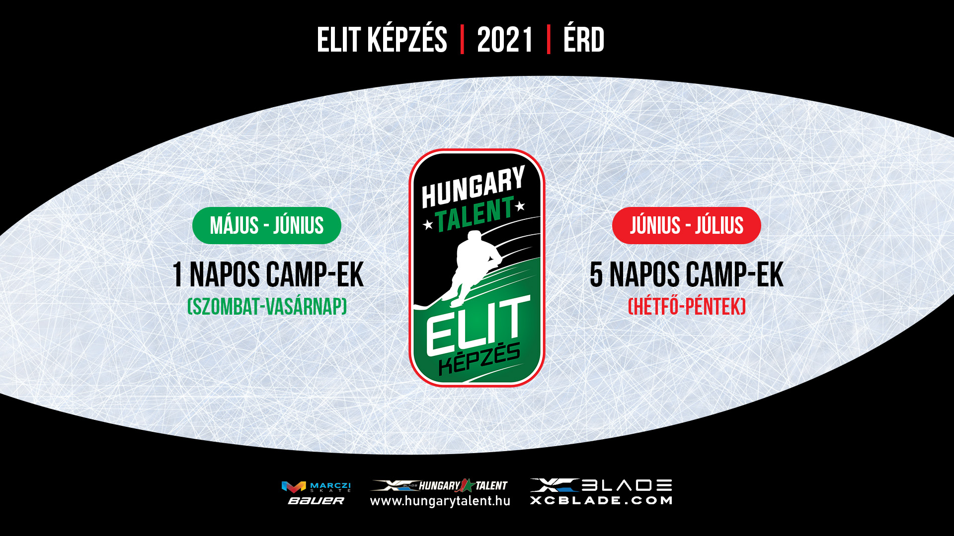 Elit Képzés - 2021-ben három hónapon át